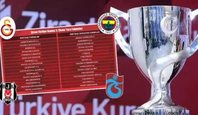 Türkiye Kupası’nda 5. tur eşleşmeleri belli oldu! Beşiktaş, Fenerbahçe, Galatasaray ve Trabzonspor’un rakipleri…
