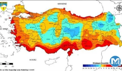 Ekimde, Antalya’da 41,2 derece ile sıcaklık rekoru