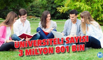 Üniversiteli sayısı 3 milyon 801 bin