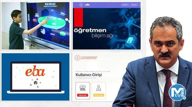 Bakan Özer: ‘Eğitimde okuryazarlık becerilerini geliştirmek için dijitalleşme hamleleri başlattık’