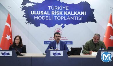 2. Türkiye Ulusal Risk Kalkanı Modeli toplantısı Gaziantep AFAD’da başladı