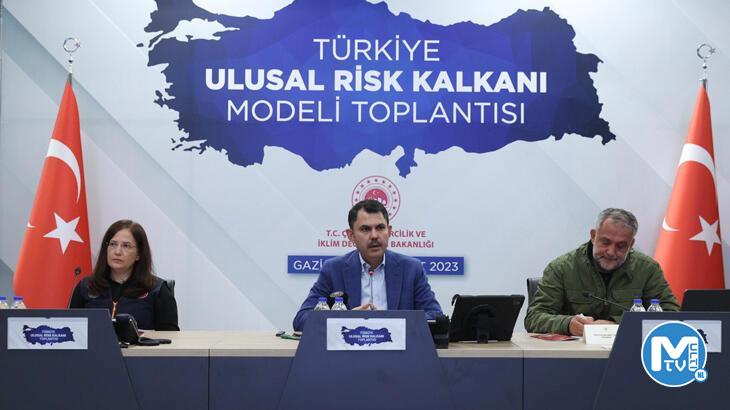 2. Türkiye Ulusal Risk Kalkanı Modeli toplantısı Gaziantep AFAD’da başladı
