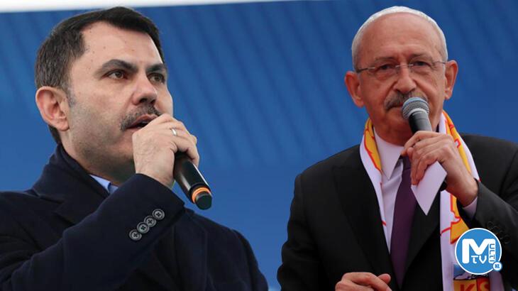 Bakan Kurum’dan Kılıçdaroğlu’na Atatürk Havalimanı tepkisi!