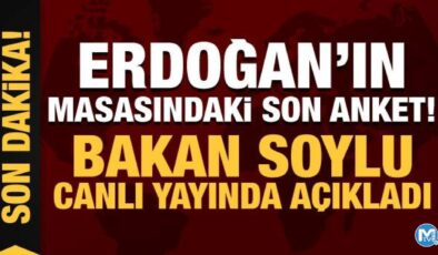 İçişleri Bakanı Süleyman Soylu: İlk turda Cumhurbaşkanımız alıyor!