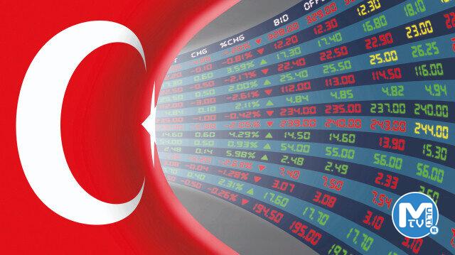 Borsa değil ‘algı’ çöktü