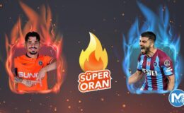 Başakşehir – Trabzonspor maçı Tek Maç, Süper Oran ve Canlı Bahis seçenekleriyle Misli.com’da