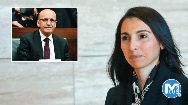 Enflasyona karşı kollar sıvandı