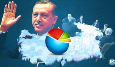 Seçim sonrası ilk siyasi anket: Geleceğe umut, Erdoğan’a güven, Kılıçdaroğlu’na bay bay