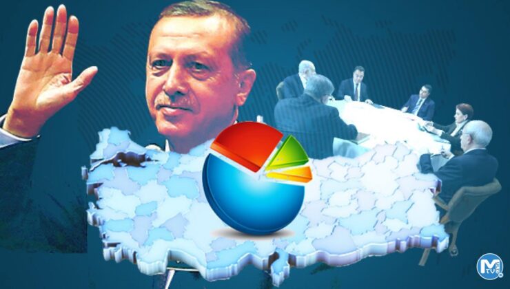 Seçim sonrası ilk siyasi anket: Geleceğe umut, Erdoğan’a güven, Kılıçdaroğlu’na bay bay